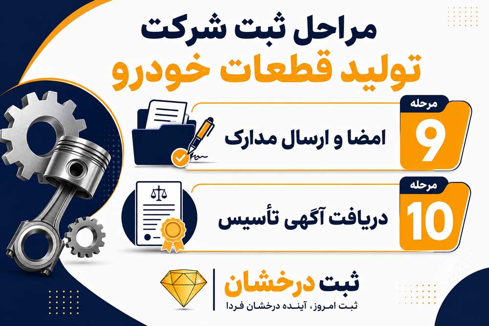 مراحل ثبت شرکت قطعات خودرو