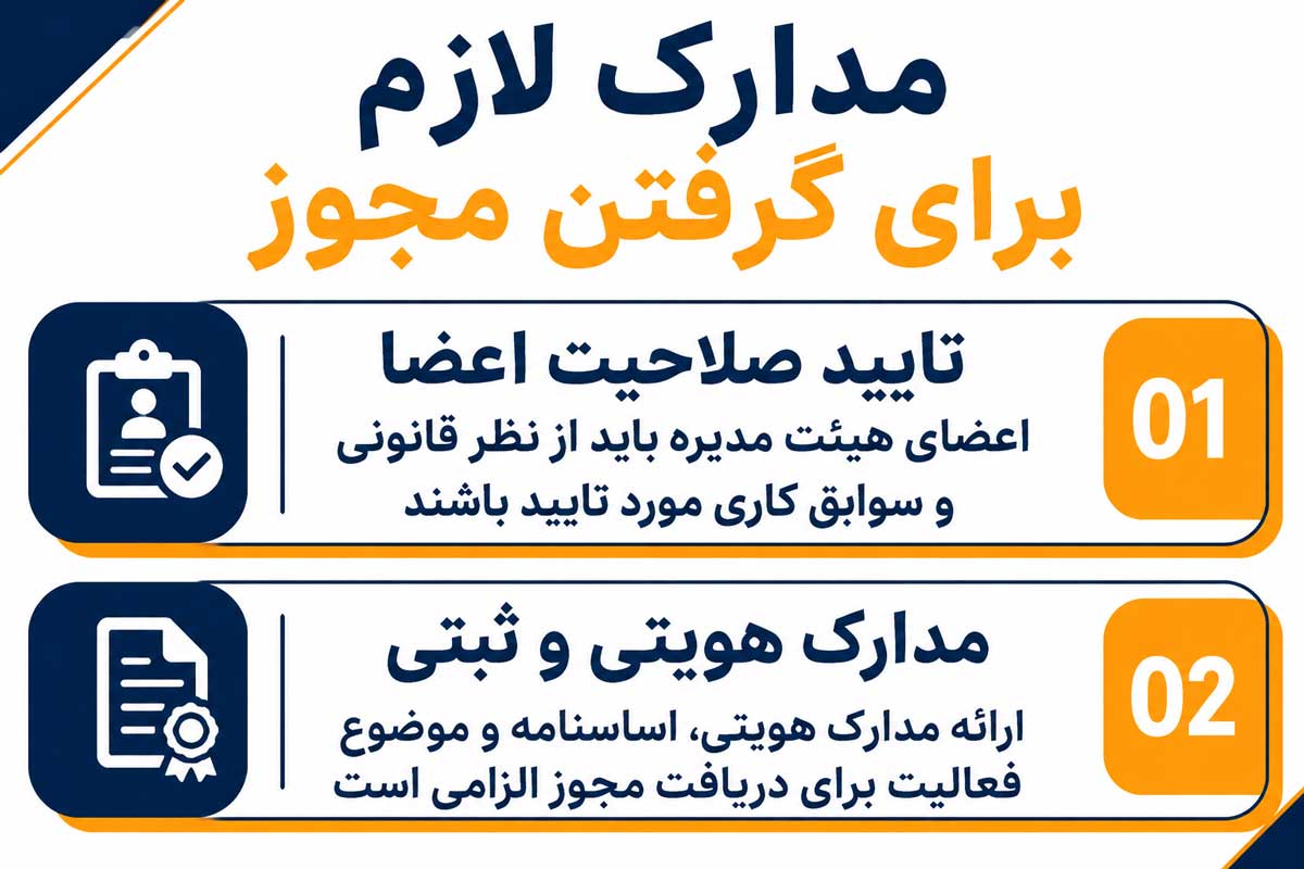مدارک لازم برای گرفتن مجوز